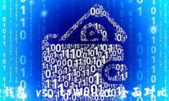 小狐狸钱包 vs. tpWallet：全面对比与分析