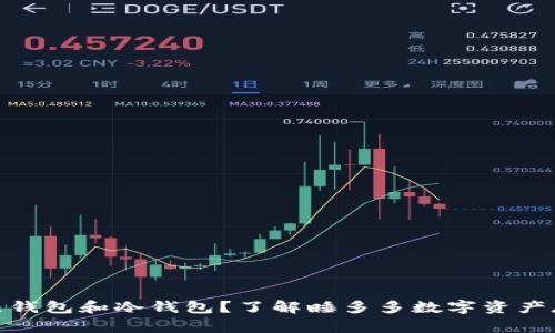 : 什么是热钱包和冷钱包？了解睡多多数字资产存储的基础