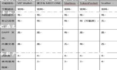 二手库神冷钱包多少钱一个二手库神, 冷钱包, 数