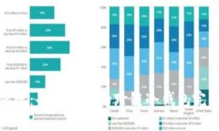 超越传统：去中心化的跨链冷钱包完全指南