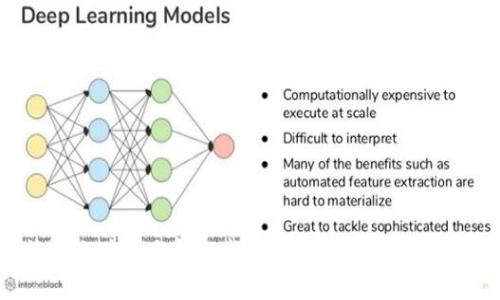 淘宝上购买冷钱包靠谱吗？全面分析与评测