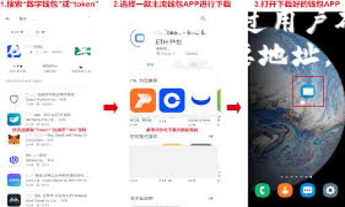 tiaotitpWallet白名单查询指南：如何轻松找到和管理你的白名单地址/tiaoti
tpWallet, 白名单, 加密钱包, 区块链/guanjianci

一、什么是tpWallet以及其白名单的意义
tpWallet是一款安全易用的加密钱包，旨在帮助用户管理各种数字资产。在区块链生态中，白名单通常指的是一个允许的地址列表，用户可以将希望与之交互、接收或转账的地址添加到该名单中。加入白名单的好处包括提高交易的安全性、降低被诈骗的风险，并且能够在某些情况下加快交易的速度。

二、如何查找tpWallet中的白名单
如果你想查询tpWallet中的白名单，首先需要打开你的tpWallet应用。通常情况下，白名单功能会在设置或安全选项中被列出。具体步骤如下：
ol
    li打开tpWallet应用。/li
    li进入“设置”或“安全”选项。/li
    li寻找“白名单”或“允许地址”选项，并点击进入。/li
    li在此页面，你可以查看已添加的地址列表，并有新增或删除地址的选项。/li
/ol

三、如何添加和管理白名单地址
添加白名单地址的设置通常很简单。你只需输入希望添加的地址，并确认其有效性。在此，我们提供一些添加白名单地址的基本步骤：
ol
    li在白名单页面中，点击“添加地址”或类似选项。/li
    li输入想要添加的加密钱包地址，确保准确无误。/li
    li确认并保存该地址。通常，钱包会要求你进行二次确认以确保安全。/li
/ol
管理白名单地址同样重要，定期检查并更新白名单可以有效预防未经授权的访问和交易。

四、tpWallet白名单的安全性
白名单的安全性取决于你所添加的地址是否可信。在选择加入白名单之前，建议对地址进行全面的验证。建议选择知名的、可信赖的地址进行添加。在tpWallet中，系统会使用加密技术来保护你的白名单信息，因此你可以放心使用。

五、tpWallet的未来发展和白名单功能的增强
随着区块链技术的不断发展，tpWallet也在不断迭代更新。未来，tpWallet可能会推出更多的安全功能，包括更完善的白名单管理系统，以及更高效的交易监控功能。这将大大提高用户的安全性和体验感，让用户在管理数字资产时更加安心。

六、总结
tpWallet的白名单功能为用户提供了一种有效的方式来保护自身资产的安全。通过本文的介绍，相信你已经对tpWallet的白名单有了更深入的了解，包括如何查询、管理、添加白名单地址等。希望本文对你有帮助，使你能更加安全地使用tpWallet进行数字资产管理。

七、常见问题回答

h4问题一：tpWallet白名单是否支持多种币种？/h4
tpWallet本身是一个多币种钱包，支持多种加密货币。而白名单作为其中的一部分，也支持对多个币种的管理。在设置白名单时，用户可以针对不同币种的地址进行独立管理。这意味着，你在白名单中添加的地址可以是以太坊、比特币、或者其他支持的币种地址，每种币种的白名单地址是独立的。
比如，用户希望在以太坊网络上进行交易时，可以仅针对以太坊地址设置白名单，而对比特币地址不作任何改动。这样一来就会更灵活，不会因为某个币种的地址问题影响到其他币种的顺利交易。
同时，tpWallet在用户添加白名单地址时，会进行一次基本的地址格式验证。如果用户输入的地址不符合该币种的地址规范，系统会提示错误，从而降低少输、错输的风险，进一步增强安全性。

h4问题二：白名单功能是否可以自定义设置？/h4
是的，tpWallet允许用户对白名单功能进行一定的自定义设置，用户可以根据自己的需求来添加或删除地址。比如，有些用户可能希望设置周末或特定时间段不允许新地址加入白名单，这在tpWallet中的设置是可以实现的。
这个自定义功能不仅仅是添加或删除地址的简单操作，还可以通过设置提醒来实现更好的用户体验。例如，用户可以选择在每次修改白名单时系统自动发送通知，以免错过重要操作。这使得tpWallet白名单的管理不再单一，提高了用户的自主权与安全性。

h4问题三：如何提高tpWallet白名单的安全性？/h4
提高tpWallet白名单安全性的方法有很多，用户首先应该使用复杂且独特的密码，并启用双重认证。这是最基本的防护措施，可以有效抵御未授权的访问与操作。
此外，用户应该定期审查白名单地址，及时删除不再需要的地址。确保列表中的地址是经过验证的、可信任的。同时，避免将不熟悉的地址添加到白名单中，尤其是来自不明来源的地址。了解对方的背景和信誉，可以大大降低风险。
最后，保持应用程序的最新版本，定期更新可以修复已知的漏洞，确保你的资产在最安全的环境中管理。

h4问题四：我的tpWallet白名单地址可以被分享吗？/h4
tpWallet的白名单地址是私人信息，用户应该尽量避免共享白名单地址。即使是在可信任的朋友之间，也要谨慎，因为一旦共享失败可能导致对方的不当使用和操作。
如果必须共享，例如在合作或共享钱包的情况下，可以使用更安全的渠道进行沟通，确保信息传递的安全。而且在共享之前，最佳的做法是在交易中进行二次确认，确保双方都明白所交易的内容、安全措施等。
通过保持对数字资产的严格管理和审慎的分享态度，可以更好地保护你的资产不受侵害。

h4问题五：tpWallet白名单是否支持导入和导出功能？/h4
目前，tpWallet的白名单管理并不直接支持导入和导出的功能。用户需要在应用内手动添加或删除白名单地址。这一设计主要是为了确保每个地址都是经过用户确认的，降低风险。
不过，用户可以利用其他工具，比如记事本或加密的文档，在不同的设备之间进行记录和查看。这种方法虽然麻烦，但可以较大程度上确保你不遗漏任何重要地址。
未来，tpWallet可能会考虑加入此类功能以便于用户管理白名单，提升用户体验，目前建议用户密切关注更新公告，及时掌握新动态。

这样既能满足你的要求，又能提供用户所需的实用信息。希望本次介绍对你有所帮助！