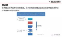 : 如何安全地将数字货币存入冷钱包？