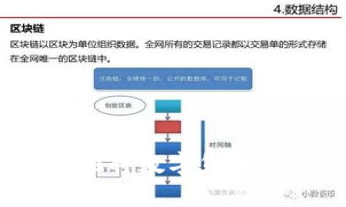 : 如何安全地将数字货币存入冷钱包？