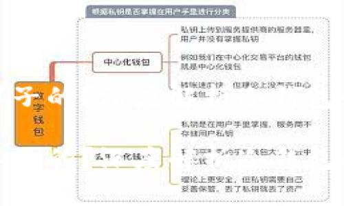 冷钱包是什么样子的？深度解析冷钱包的功能与安全性

冷钱包是什么样子的？深度解析冷钱包的功能与安全性