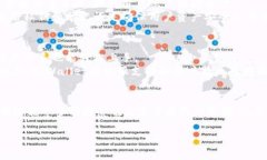 关于“中本聪测试币用的是tpWallet吗”这个问题，