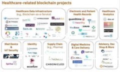 关于tpWallet资产的详细介绍tpWallet资产管理全解析