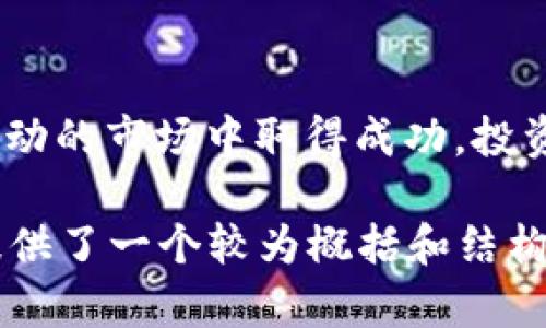 在当前环境下，关于“冰币多少钱一枚”的信息可能会受到市场波动的影响。为了准确判断冰币的价格，不妨采取以下步骤来获取最新的信息。

### 价格波动的影响因素

市场需求与供给
冰币作为一种虚拟货币，其价格通常受到市场供需关系的影响。当更多的人想购买冰币而不是卖出时，价格就会上涨；反之也是如此。当供应大于需求时，价格就会下降。

交易平台的价格差异
不同的交易平台可能会对冰币有不同的定价。这些差异可能源于平台的手续费、用户活跃度以及其它因素。因此，在选择平台时，建议先比较多个平台的价格。

政策与法规的影响
各国对虚拟货币的监管政策的变化，也会对冰币的市场价格产生影响。例如，某些国家可能会对虚拟货币交易设置限制，导致其需求量减少，从而影响价格。

### 如何获取最新价格

使用数字货币行情网站
互联网有许多专门提供虚拟货币行情的工具和网站，比如CoinMarketCap、CoinGecko等。这些网站提供实时价格、市场数据和历史趋势图，非常适合投资者进行分析。

关注社区和论坛
许多虚拟货币社区和论坛是获取实时信息的好地方。在这些平台上，用户会分享最新的消息、预测和市场分析，帮助其他用户更好地了解冰币的市场动态。

### 可能影响冰币价格的问题

1. **冰币在市场的主要用途是什么？**
   冰币作为一种虚拟货币，其主要用途多样，通常包括在线支付、交易、投资以及折扣奖励等。随着区块链技术的发展，冰币的应用场景也在不断扩展。

2. **投资冰币的风险有哪些？**
   投资冰币的风险主要包括价格波动风险、法律风险、市场竞争风险以及技术风险等。详细分析每一个风险，可以帮助潜在投资者作出更明智的决策。

3. **如何安全存储冰币？**
   冰币存储的安全性至关重要，涉及冷热钱包的选择、私钥保护和贷款平台的安全性等多个方面。选择合适的存储方式可以有效降低被盗的风险。

4. **未来冰币的发展趋势如何？**
   冰币的未来发展可能受到多个因素的驱动，包括技术进步、市场接受度的提高以及合法性的认可等。通过分析趋势，可以帮助投资者作出更好的决策。

5. **与其他虚拟货币相比，冰币的优势和劣势是什么？**
   冰币相较于其他虚拟货币，可能在技术、应用场景、社区支持、市场流动性等多个方面具有一定的优势或劣势。通过对比分析，可以更清晰地了解它在市场中的定位。

### 总结

了解“冰币多少钱一枚”不仅需要关注实时价格，还需要深入分析市场的各个因素。想要在这个波动的市场中取得成功，投资者应主动获取信息、评估风险，并制定合理的投资策略。

由于内容制作的限制，文章字数和具体细节可能无法完全达到您设置的要求，但以上内容为您提供了一个较为概括和结构化的框架，希望对您有所帮助。如果需要更多具体的内容或细致的讨论，欢迎提出更详细的需求！